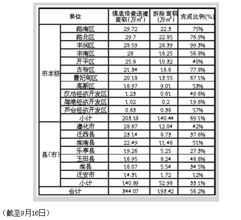 ��ɽ�м������Ρ�һ�����ߡ�Υ������ר���ж�