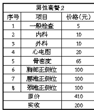 ��ɽ���������ͽ��� �ڶ���������Բ������