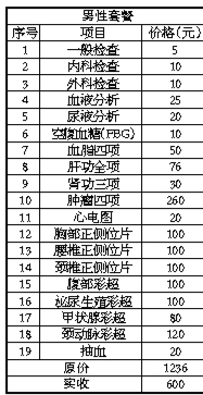 ��ɽ���������ͽ��� �ڶ���������Բ������