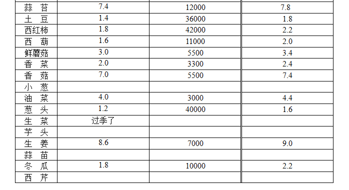 ��ɽ���ɻ����г��۸�(2017��11��23��)