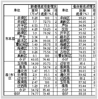 ��ɽ�м������Ρ�һ�����ߡ�Υ������ר���ж����ȱ�������