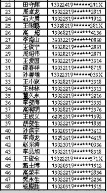 �н������Ź�����ֹ�μӴ��˿��˳������ͻ�������ҵ