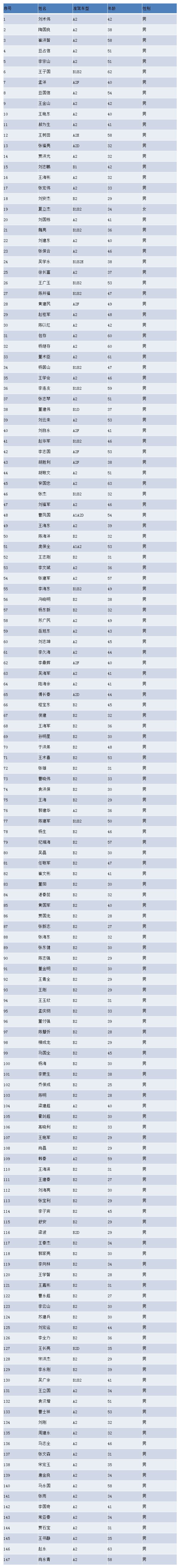 9be1b1886ff445957dc8b1fe6e48341a.jpg