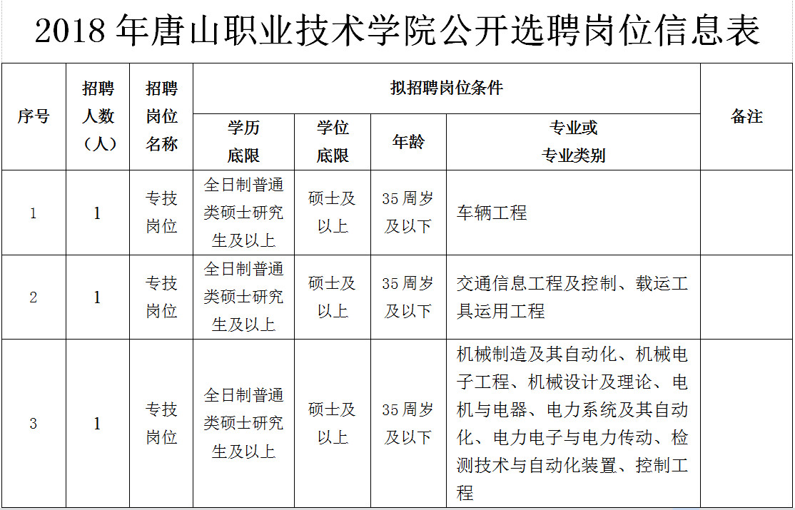 cf6b356a71dc82d1f4047132bae2c1ae.jpg