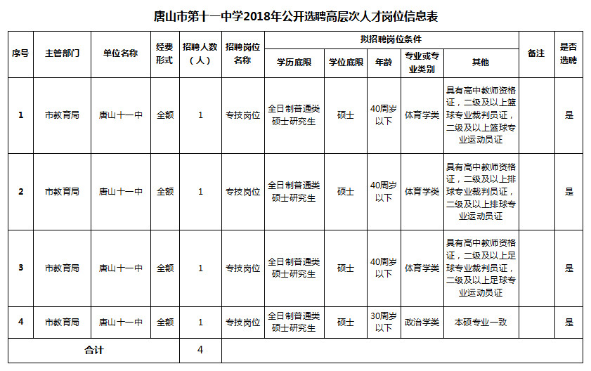 5aba0415daea77c4db7db5770f3557ac.jpg