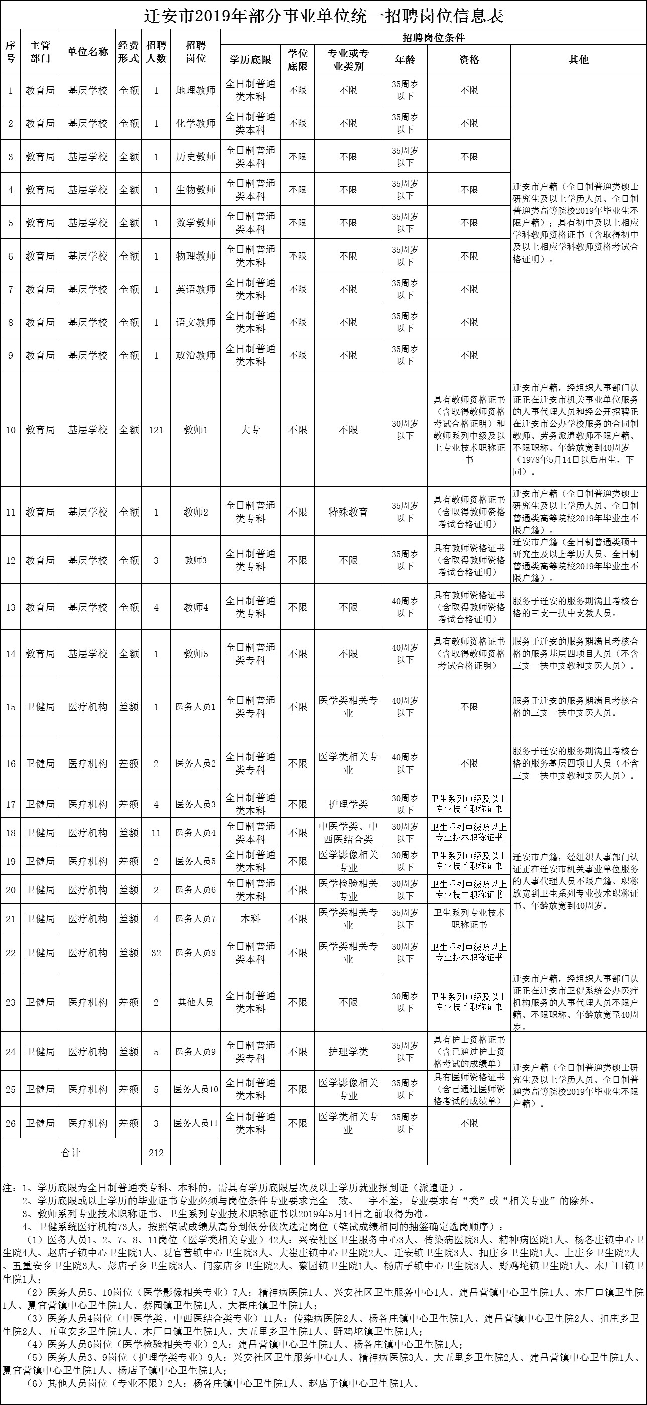 dfa266f2a4278eef3decbb80639efd4a.jpg