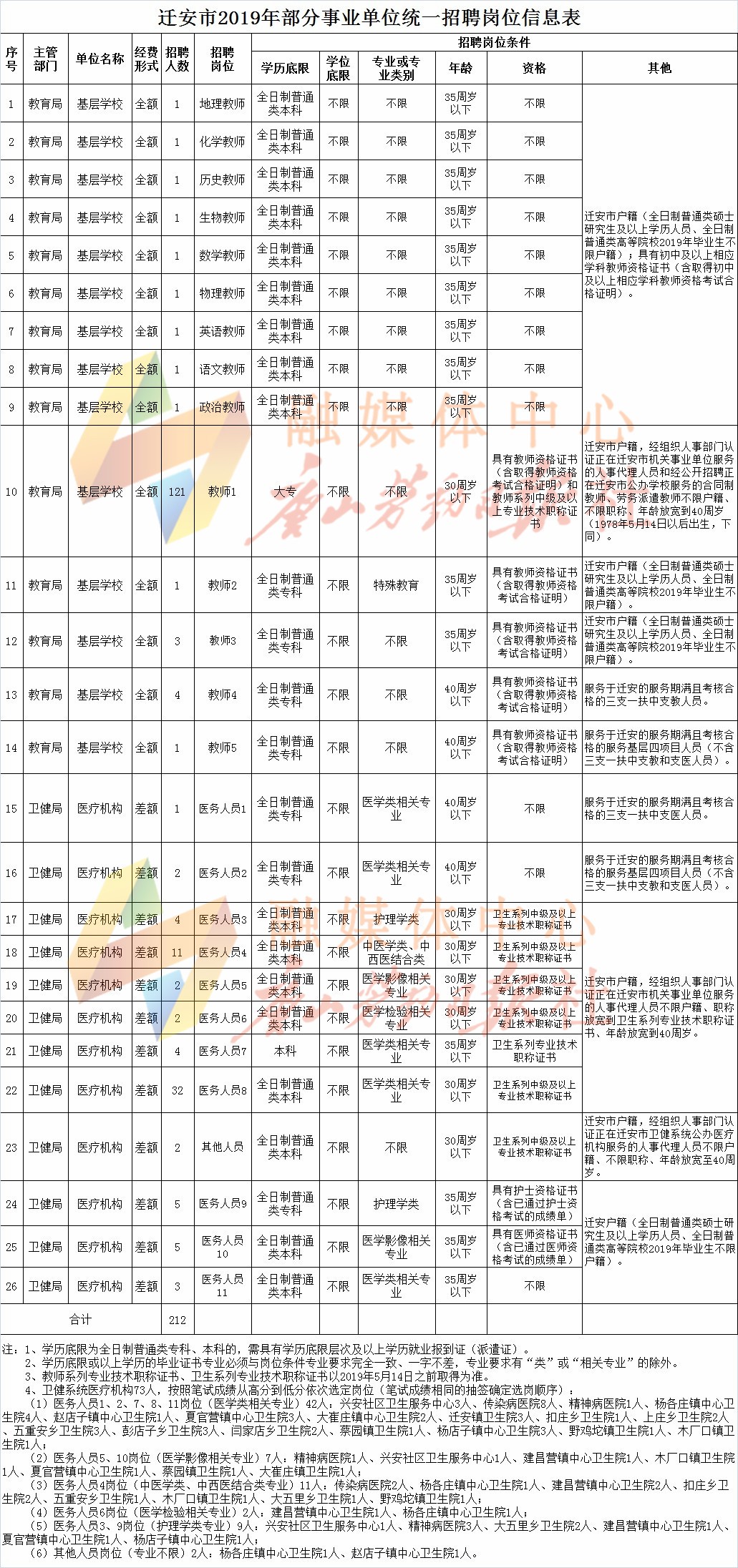 f6ed67628a90687fd5446e96c5af7b83.jpg