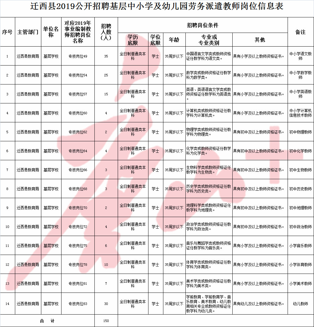 67d1a5ac0567d6f3f8c9f79aa9e4389a.jpg