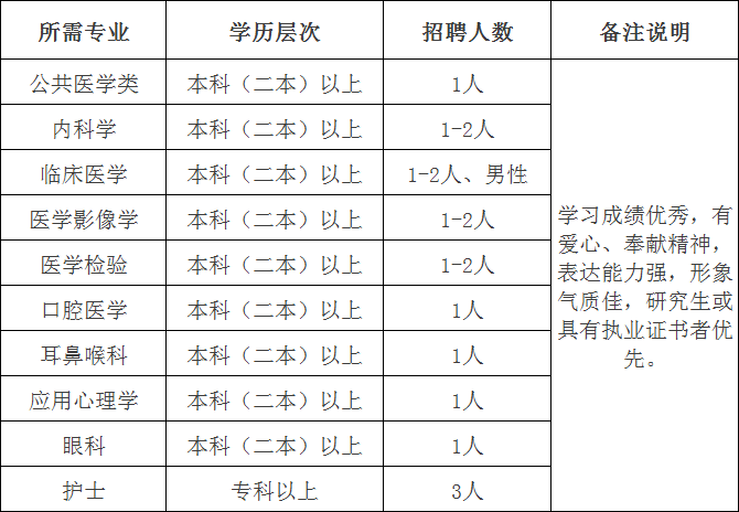 0320d9e8946ab159f68607423eac2c0f.png