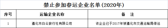 31725395b75e382ecad0a92749504927.png