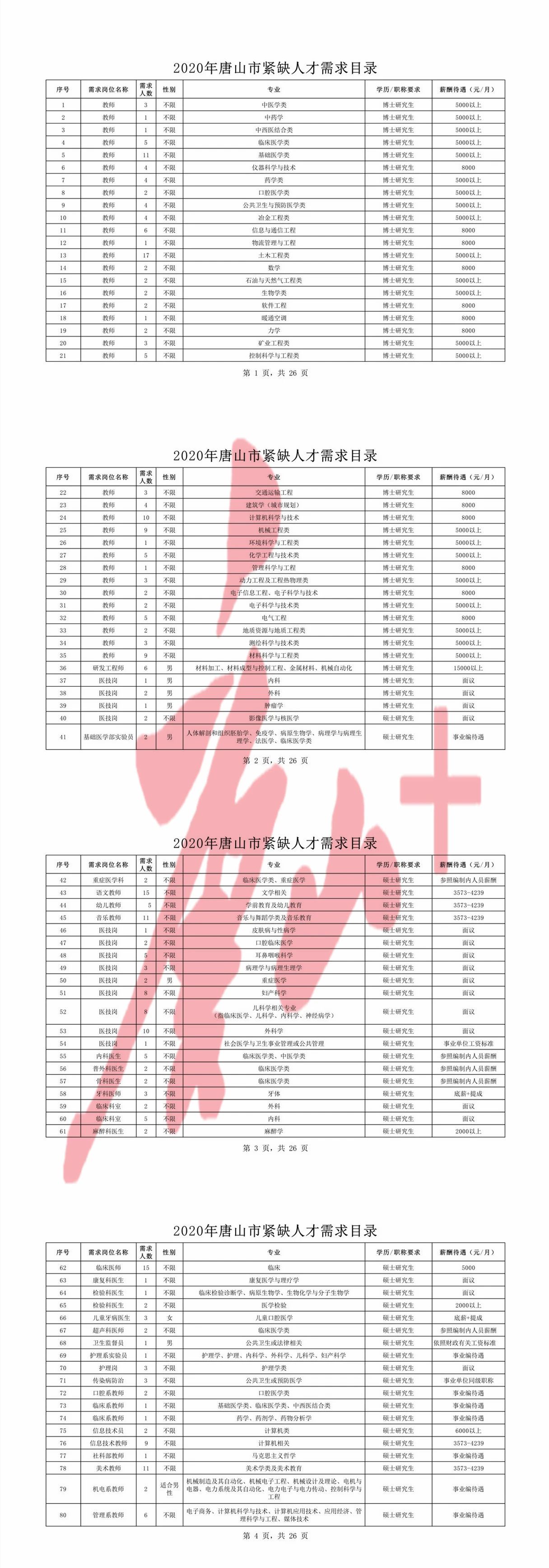 aa8e84a76937e96ec9f76bbecd615146.jpg