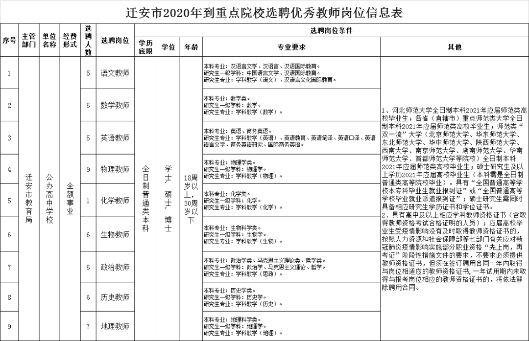 20201107180412.png
