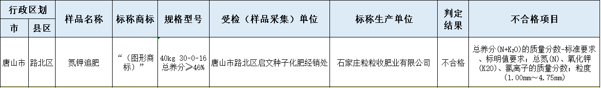 fd44f5e70ed8b7d8b72288d3ea6c3463.png