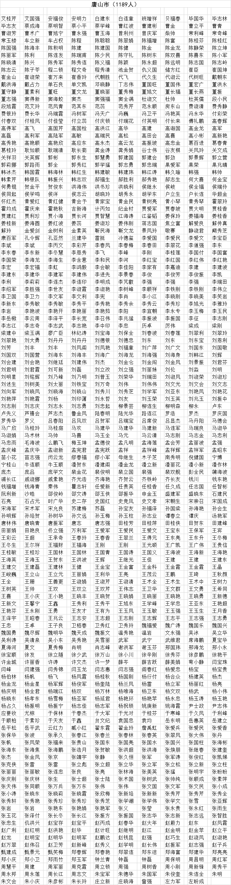 b0cdd9df39647a084cfc77a7c80ca814.png