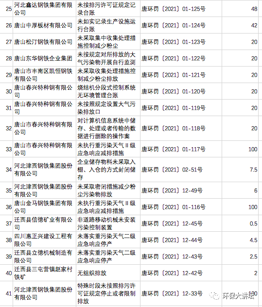 a9c4ddcda0a04d6bc9971046e47afd32.png