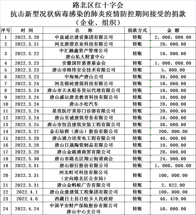 34ac5e0e21375cc3c84b69a3072ecc51.png