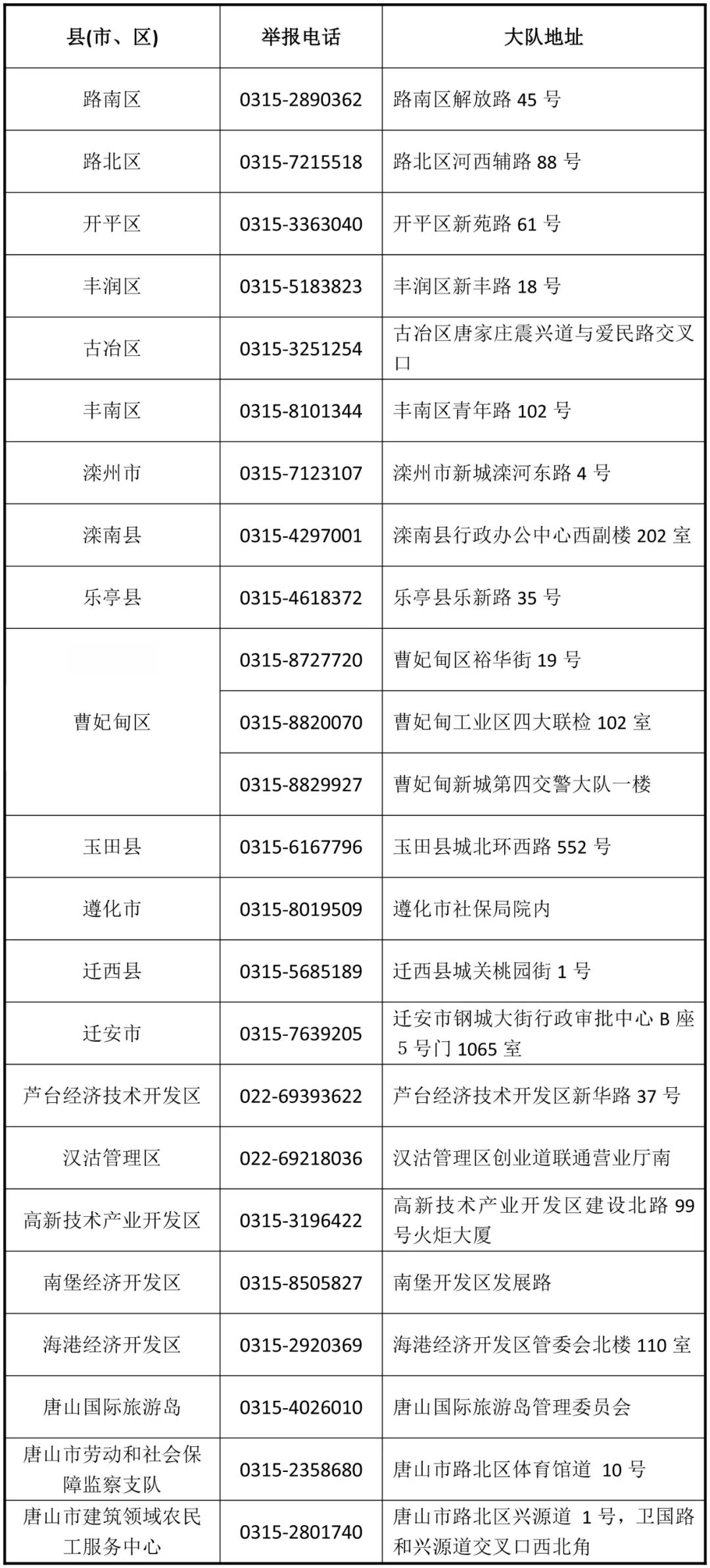 3c82ed101ecd72e0fff9752d198e222a.jpg