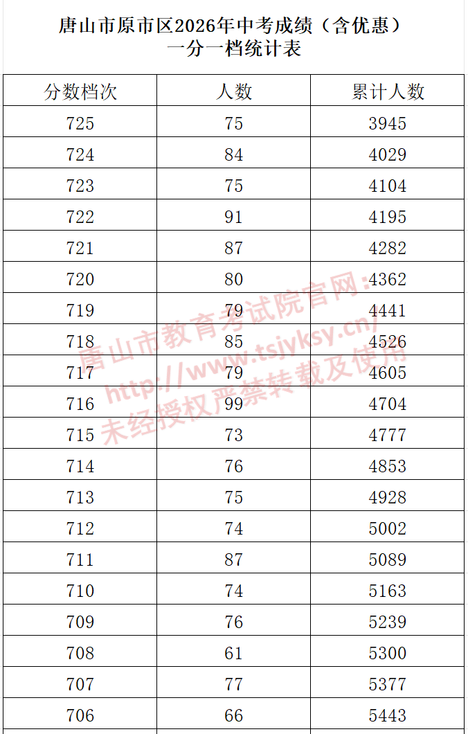 fdf5618eb1ab60ca89937ec2ef1a58ad.png