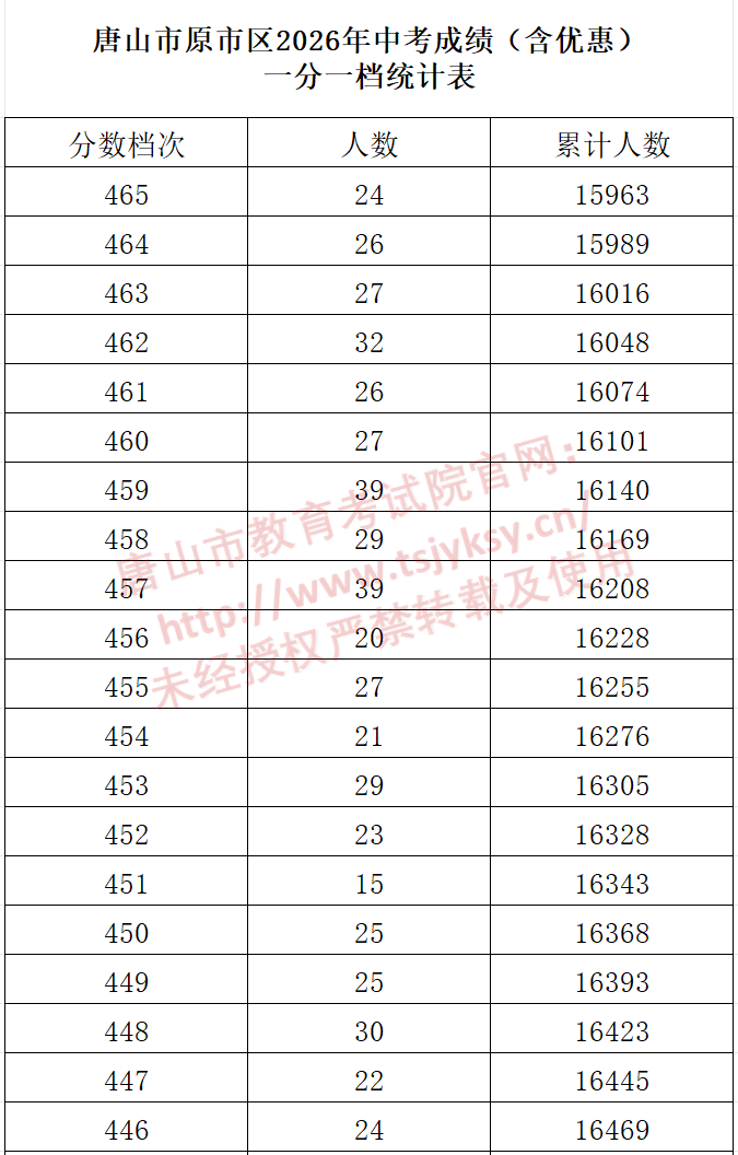 3d7178fcd6be1174955d4fb5a176e96e.png