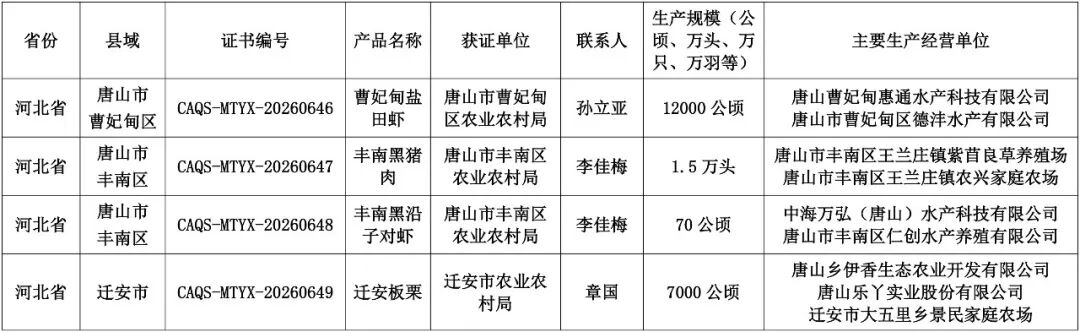 886cc1cea00734ea233102e7076400d0.jpg